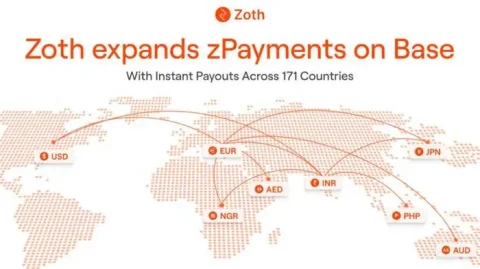 زوت به گسترش zPayments در 171 کشور با پرداخت‌های فوری می‌پردازد