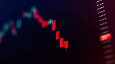 3-prozentiger Rückgang von SoFi; Enthüllung der Details zur Kraken-Abwicklung und Marktvolatilität